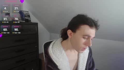 Natsu online show from April 9, 4:56 pm