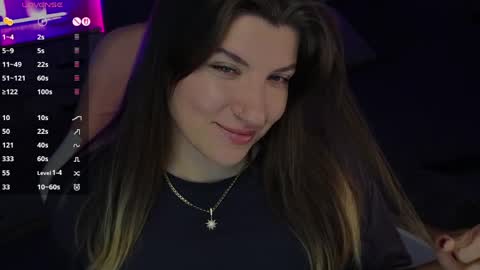 Sofia Lush is active  PVT is open  Welcome to the world of pleasure online show from April 1, 8:04 am