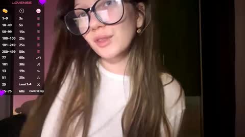 Ellie online show from February 16, 2:48 pm