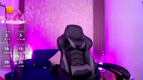 Snapshot of sophi_gray chatting on October 21, 12:10 pm Shophi online show from October 21, 12:10 pm