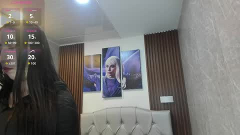 Sophi Thaylorr online show from October 1, 12:48 pm