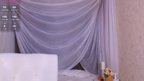 Sophia online show from February 26, 1:31 am