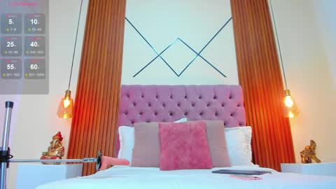 sophia_turneer online show from May 4, 7:53 pm