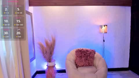 --Sophi-- online show from March 19, 12:21 pm