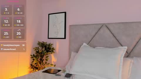 Sophi Brook online show from February 20, 6:26 am