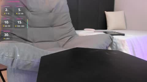 sophieharris__ online show from November 26, 7:54 pm