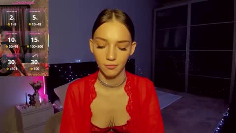 sophiewildcat online show from February 25, 2:42 pm