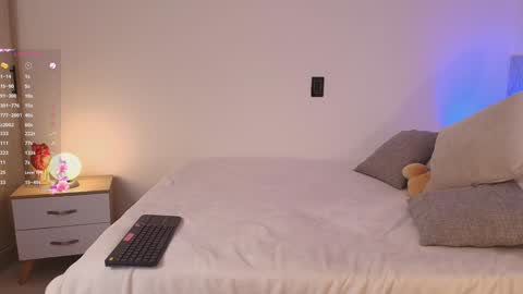 Sofis schedule 10pm until 4am GMT-5 online show from January 8, 5:05 am