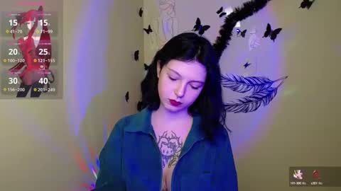 Snapshot of sweet_cherryg chatting on January 28, 10:44 am Ivy online show from January 28, 10:44 am