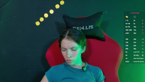 sweetdam12 online show from March 17, 9:09 pm