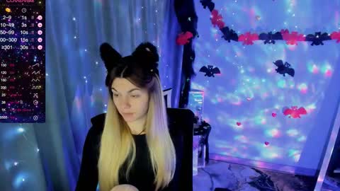 sweetfoyou online show from November 1, 7:07 am