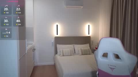 bratty gf online show from March 29, 7:04 pm