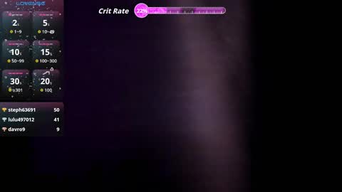 sweett_lust online show from February 10, 5:54 am