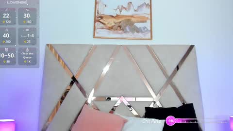 Sweetty online show from March 3, 12:28 pm