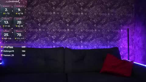 Sweety one  online show from February 22, 5:02 pm