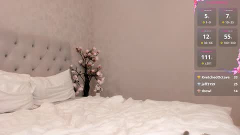 Kira is here to create your mood online show from March 2, 7:23 pm