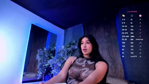 Taylor  Help me to get 100 thumbs up online show from February 4, 5:17 pm