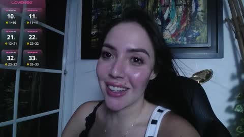 Taylor Sweet online show from March 27, 7:48 pm