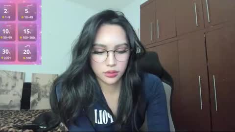 ITS ME MEGAN online show from May 7, 6:53 am