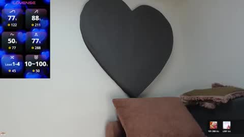 ALICIA--- online show from March 18, 7:36 am