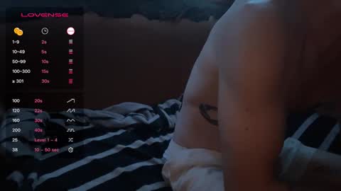 Thatcarrguyy online show from December 1, 1:09 pm