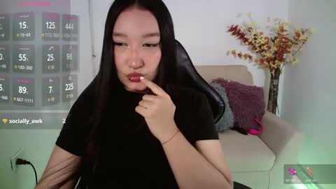 Thiara  Next Stream 0211 get my social media 3 online show from November 26, 1:14 am