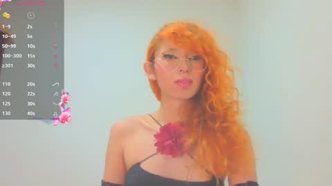 Trixy Rose online show from March 21, 6:23 pm