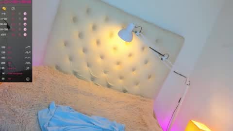 ts_lovelicious online show from March 5, 7:38 am