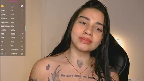 first of all... who are u online show from April 3, 12:28 am