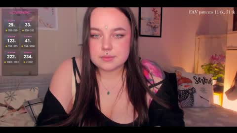 Hi hi Im Varya  next stream 04122024 at 9 a.m GMT1 NEW PHOTOS ALREADY HERE online show from December 23, 8:22 am