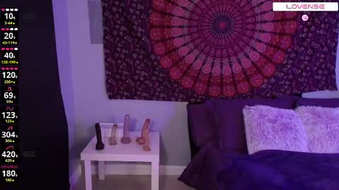 Your WetWildWhore online show from July 10, 10:25 pm