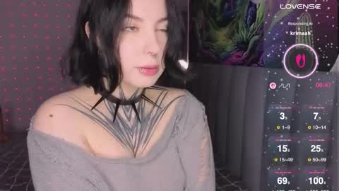 Vivi   online show from February 22, 4:49 am