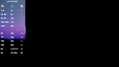 Diana online show from May 20, 8:04 pm