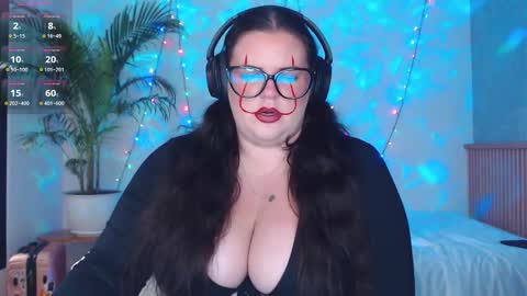 Snapshot of wow_its_kaitlyn chatting on October 6, 2:35 pm Kaitlyn xx online show from October 6, 2:35 pm