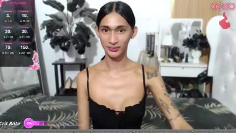 I LOVEE TO TRAVEL AROUND THE WORLD online show from March 13, 9:12 am