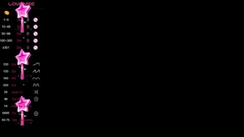 ximena online show from April 16, 9:39 pm