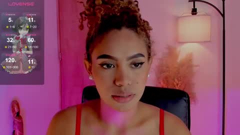 Snapshot of ximena_sotto1 chatting on March 2, 6:51 pm camila online show from March 2, 6:51 pm