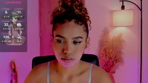 Snapshot of ximena_sotto1 chatting on March 4, 8:27 pm camila online show from March 4, 8:27 pm