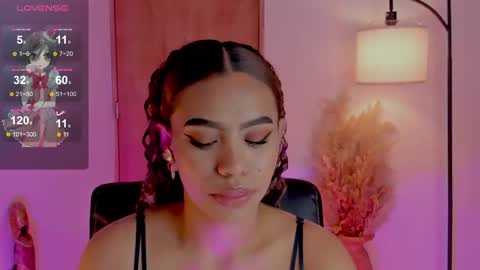 Snapshot of ximena_sotto1 chatting on January 28, 12:05 am camila online show from January 28, 12:05 am