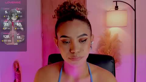 Snapshot of ximena_sotto1 chatting on February 14, 3:11 am camila online show from February 14, 3:11 am