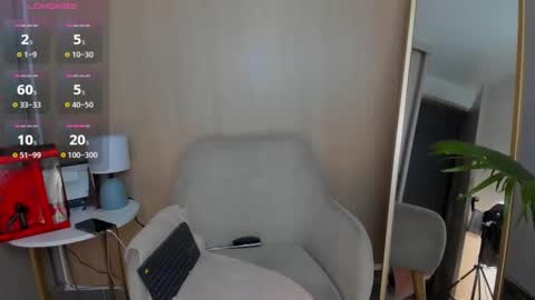 Snapshot of yourcutesofi chatting on February 14, 5:41 am Sofia  independent model 3 online show from February 14, 5:41 am