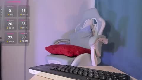 Snapshot of zoe_37 chatting on October 23, 11:27 pm zoe_37 online show from October 23, 11:27 pm
